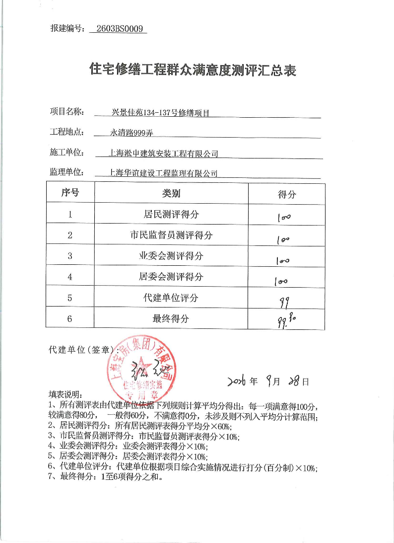住宅修缮工程群众满意度测评汇总表.pdf