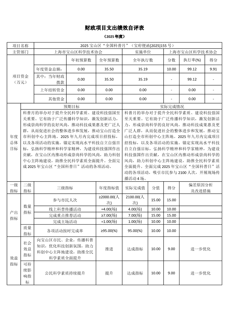 上海市宝山区科学技术协会2025年度项目绩效自评表（2025宝山区“全国科普月”）.pdf
