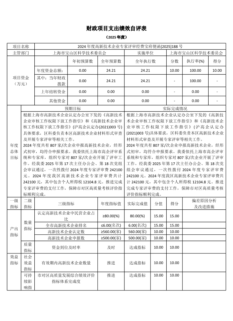 上海市宝山区科学技术委员会2025年度项目绩效自评表（高企专家评审费24.1）.pdf