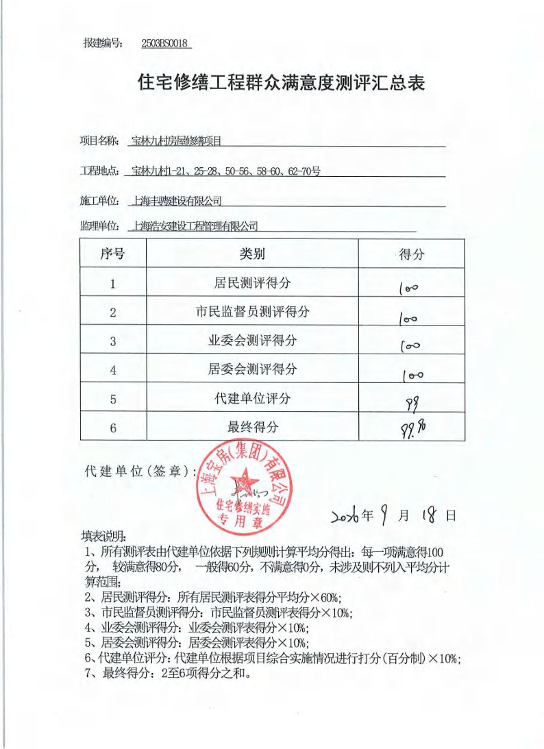 宝林九村满意度测评汇总.pdf