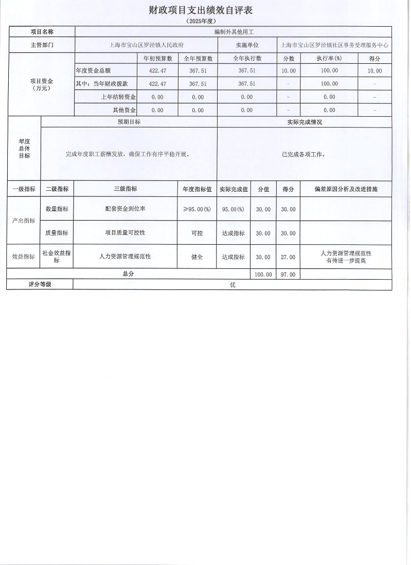上海市宝山区罗泾镇社区事务受理服务中心2025年度项目绩效自评表.pdf