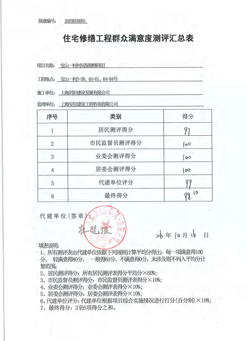 宝山一村满意度测评汇总.pdf