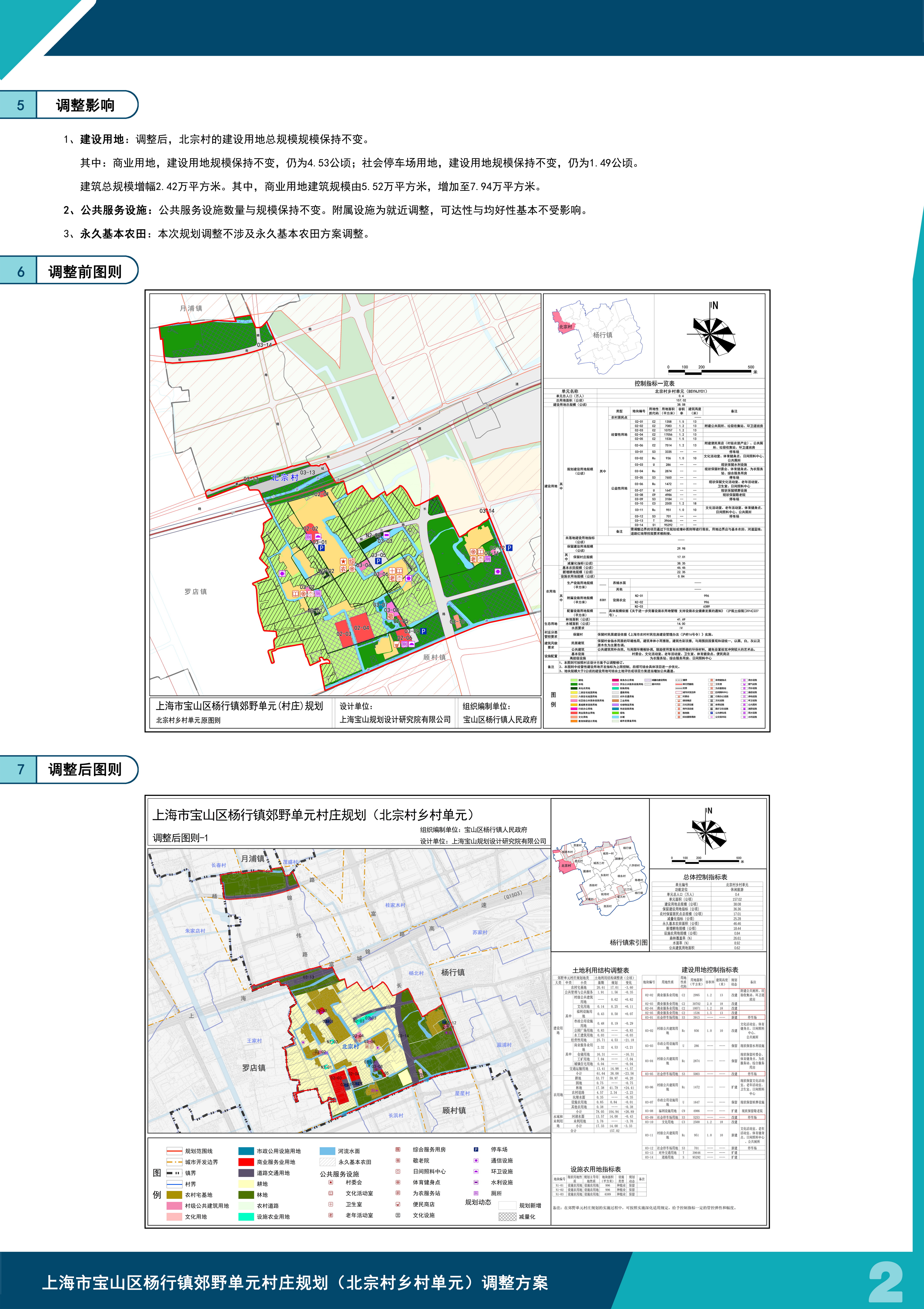 关于上海市宝山区杨行镇郊野单元村庄规划北宗村乡村单元调整方案的