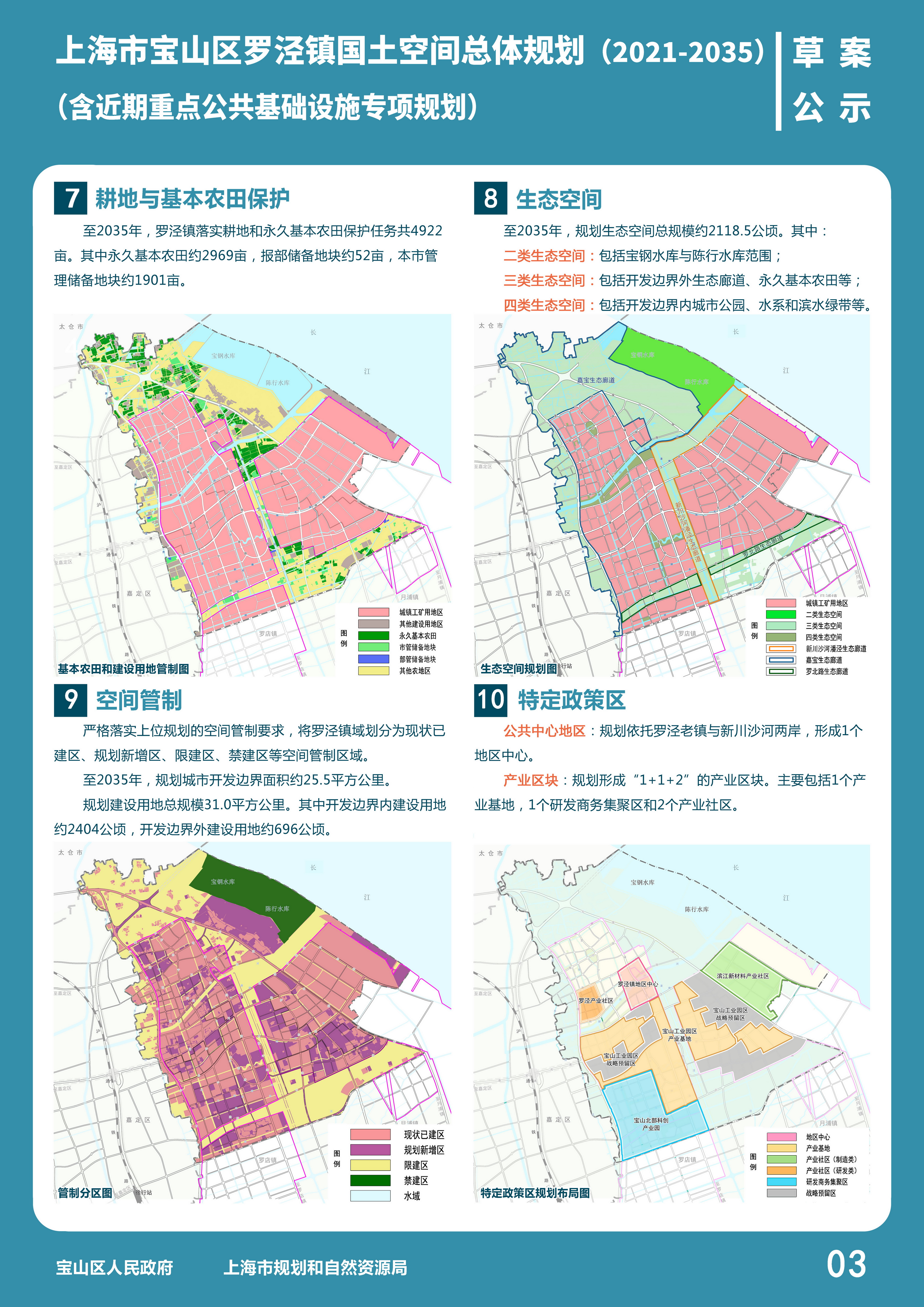 关于上海市宝山区罗泾镇国土空间总体规划20212035含近期重点公共基础